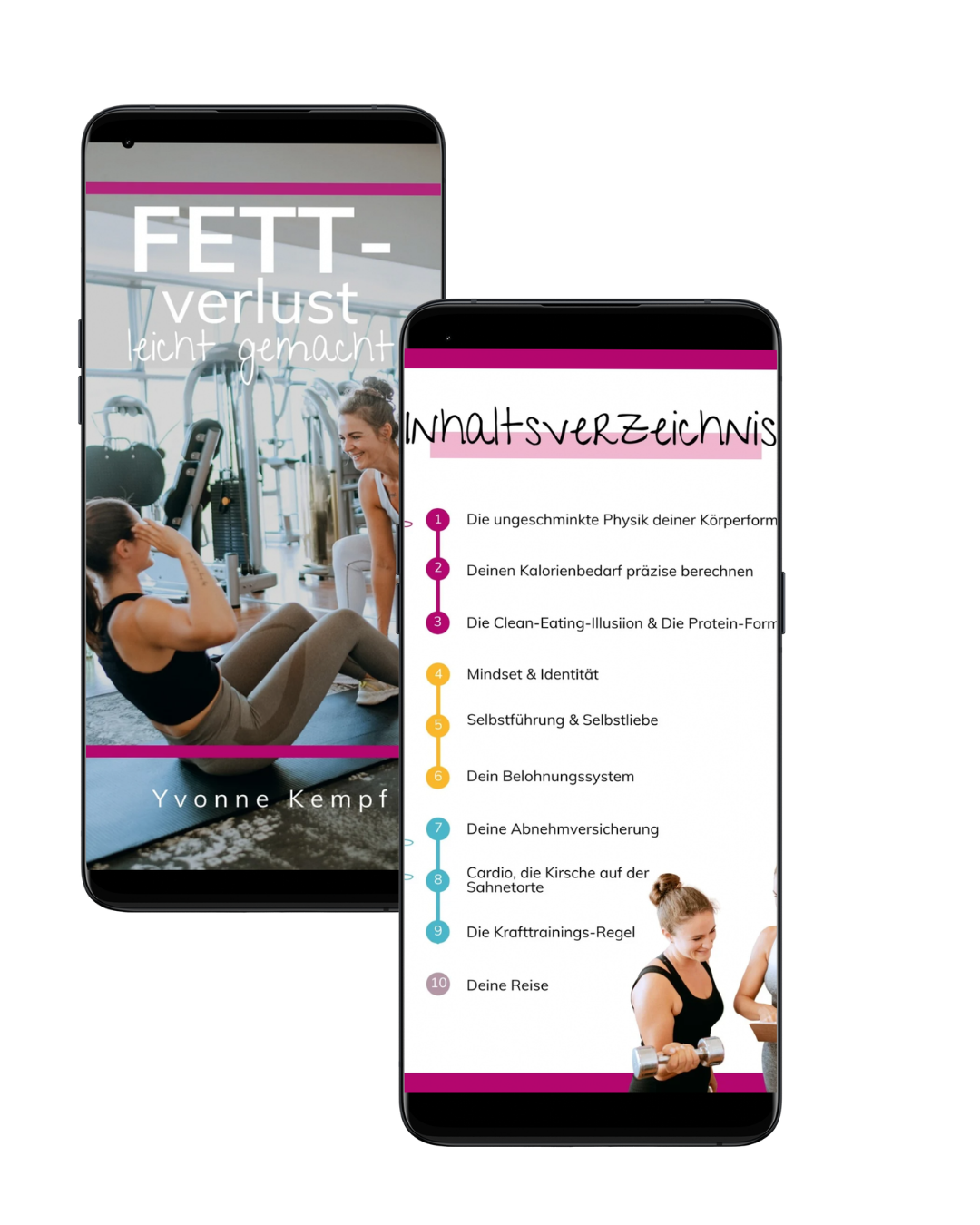 Guide Fettverlust leicht gemacht